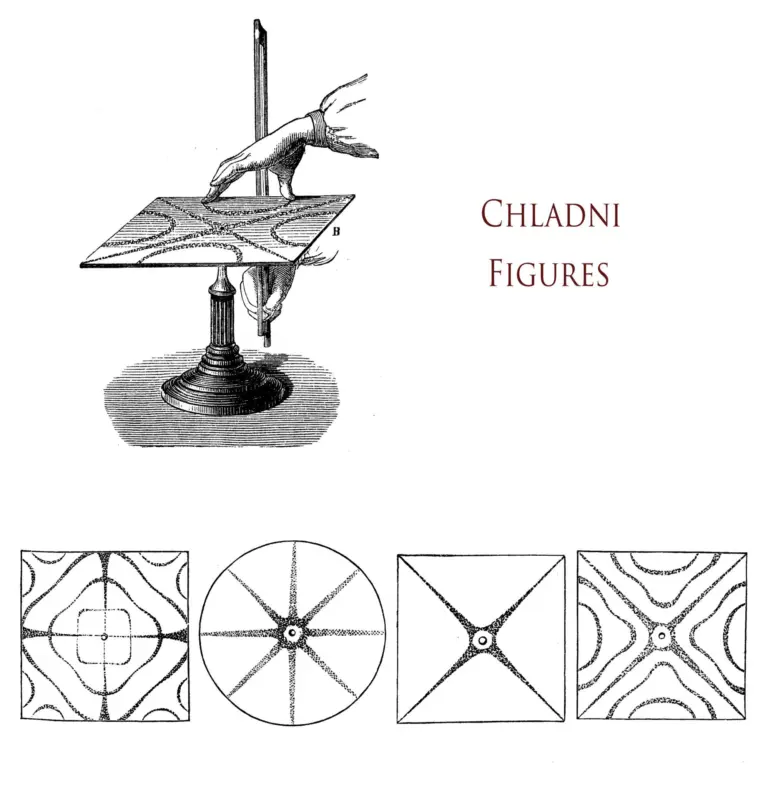 I pattern di Chladni