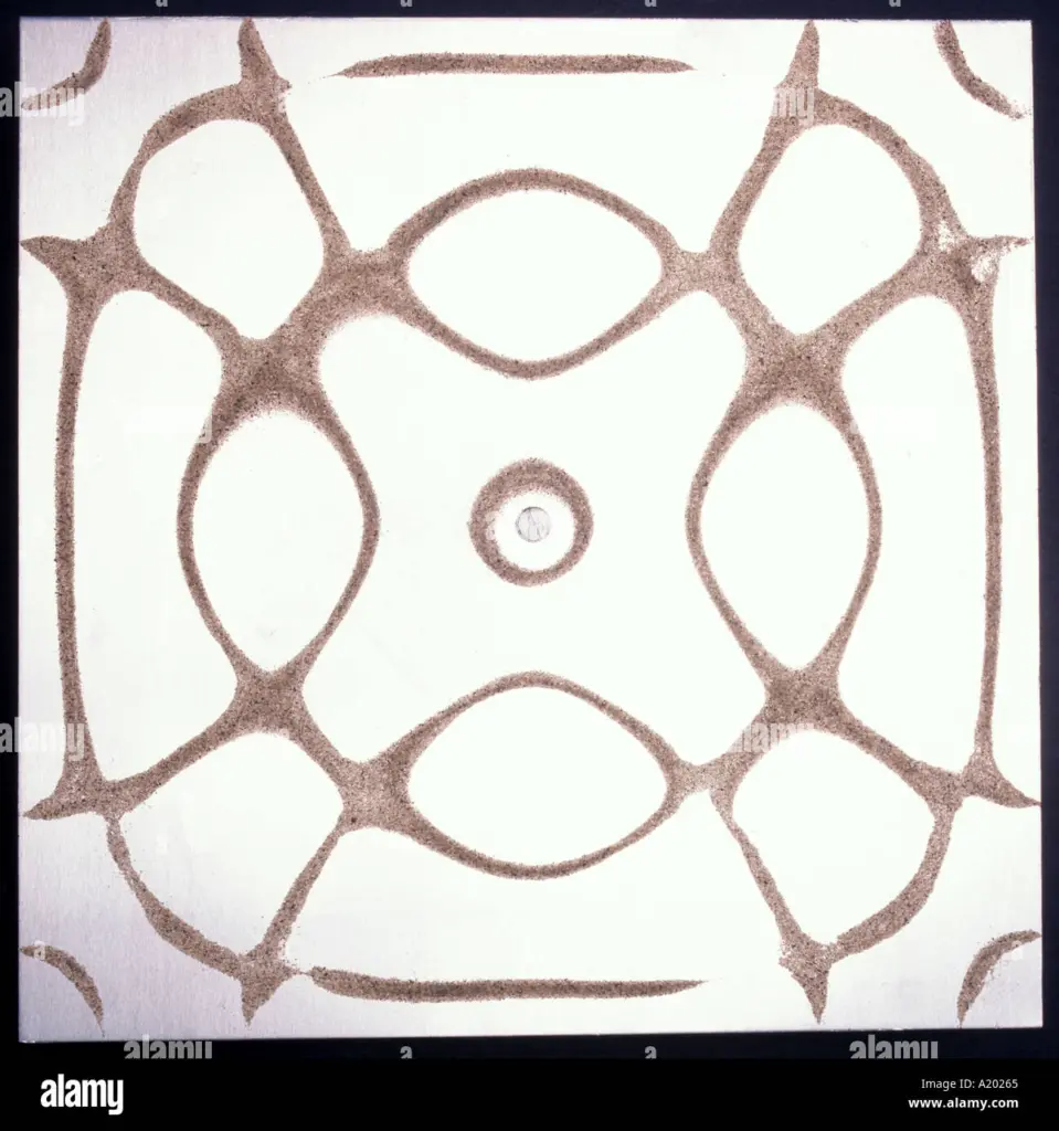 I pattern di Chladni