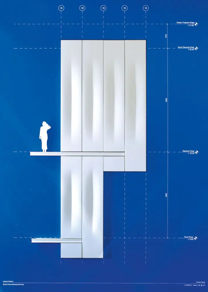 Studio di elevazione della facciata di Istanbul Modern con la disposizione dei moduli in alluminio